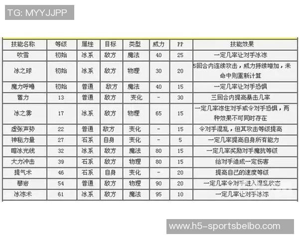 科洛克质疑奖金分配规则双向合同如何影响杯赛收益